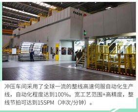 沉寂 后再度回歸 探訪寶沃4.0智能化工廠